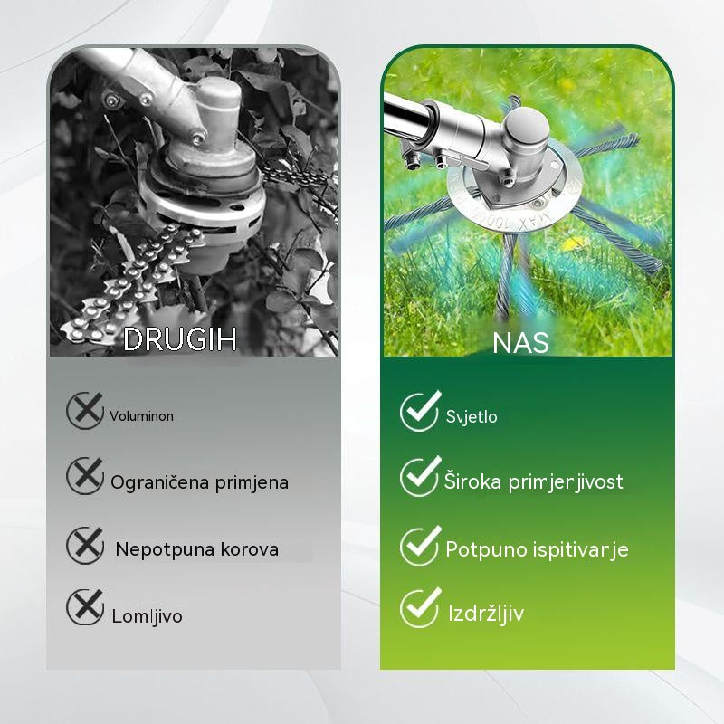 🔥✨【Kupite 1, dobijte 1 gratis: 2 komada】🔥 Zamjenjiva rezna glava za kosilicu/trimer - Čelična rezna glava za košnju trave 🌿✂️⚙️